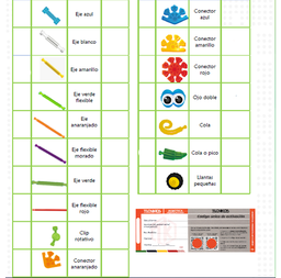 [CS-LABMASPA10] LABORATORIO ROBOTICA MAKER SPACE B4